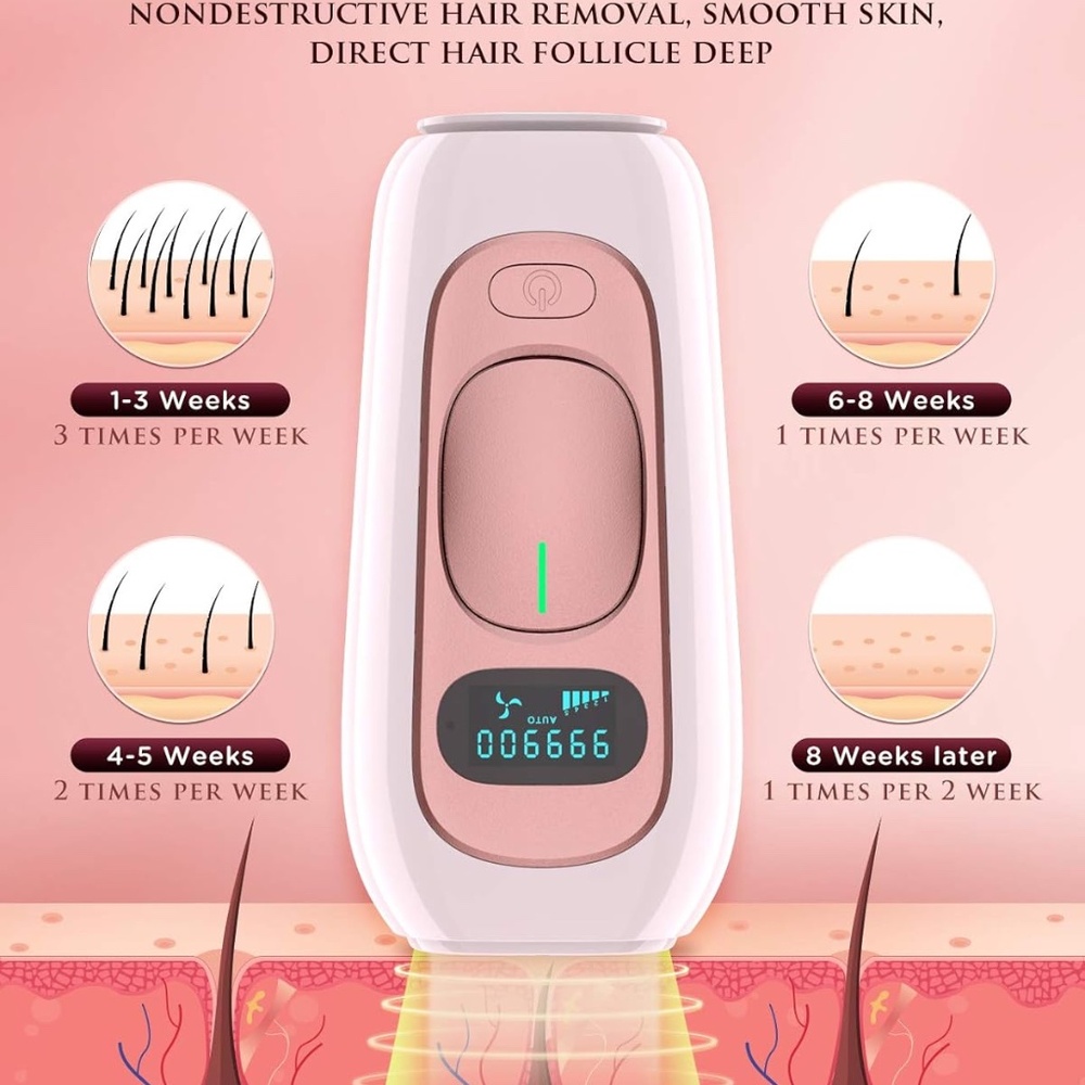 Artolf IPL depilator Hair removal system